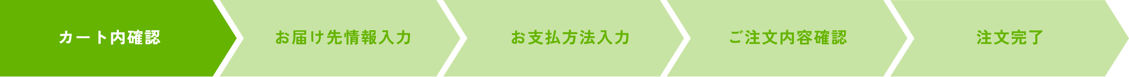 カート内容確認